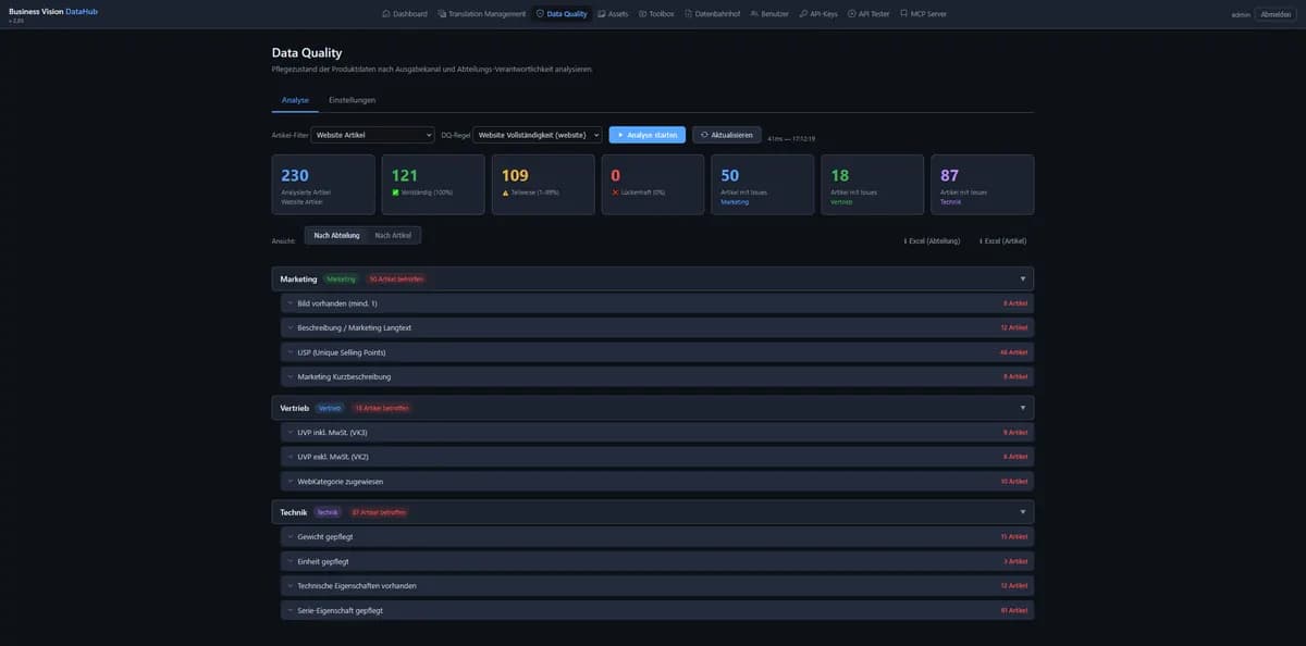 Data Quality Analyse im BVP DataHub für Vollständigkeit und Pflegezustand von Produktdaten
