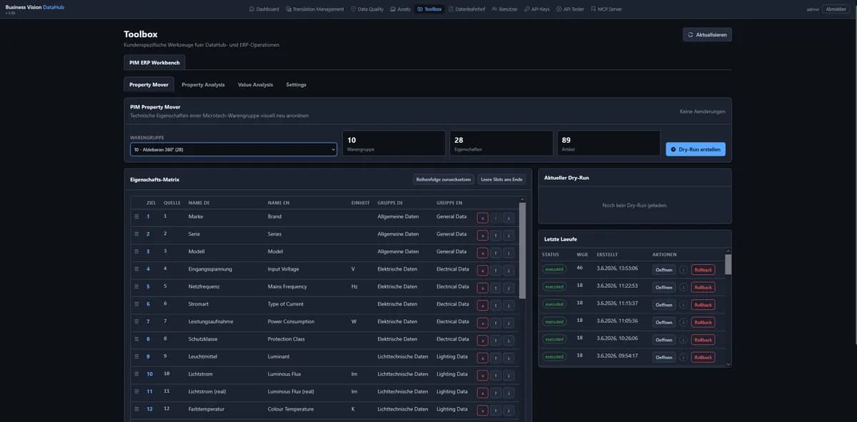 PIM-artige Datenmodellierung mit der BVP DataHub Toolbox für technische Eigenschaften und Attribute